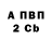 Бутират BDO 33% Dence Bomb